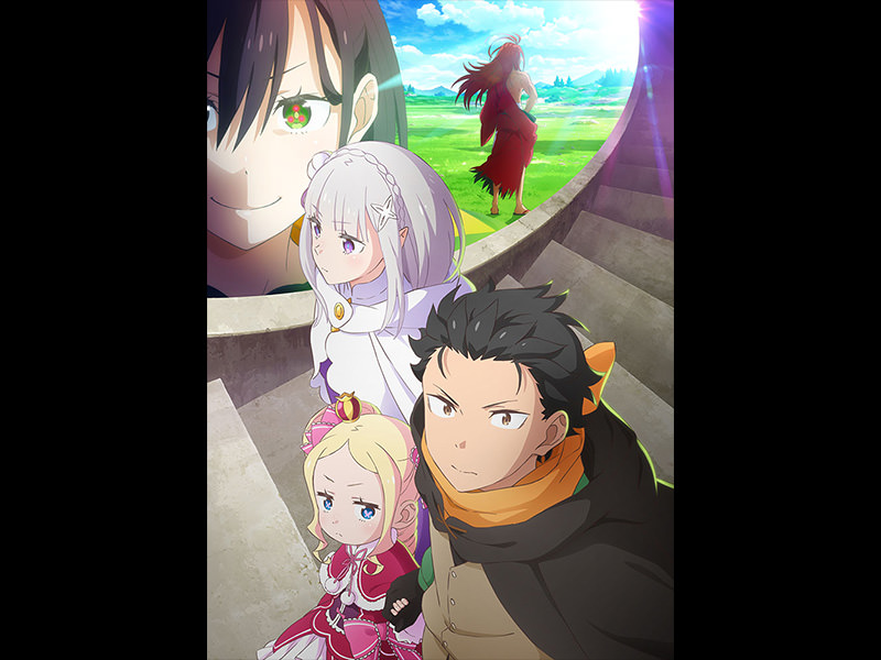 Re:ゼロから始める異世界生活　4th season