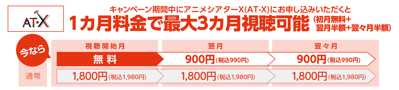 キャンペーン期間中にアニメシアターX（AT-X）にお申し込みいただくと1,800円（税抜）で最大3カ月視聴できる！