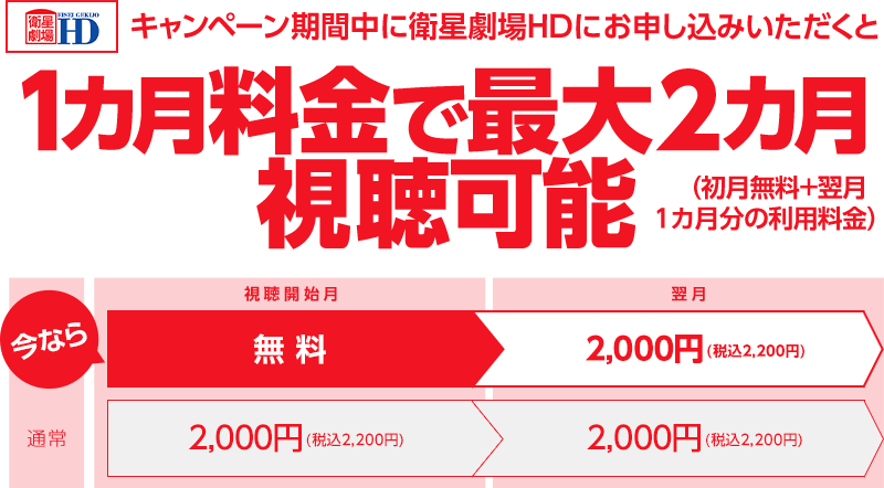 キャンペーン期間中に衛星劇場HDにお申し込みいただくと2,000円(税抜)で最大2カ月視聴できる！