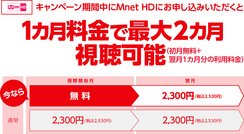 キャンペーン期間中にMnet HDにお申し込みいただくと、1カ月分の利用料金2,300円（税抜）で最大2カ月ご視聴可能