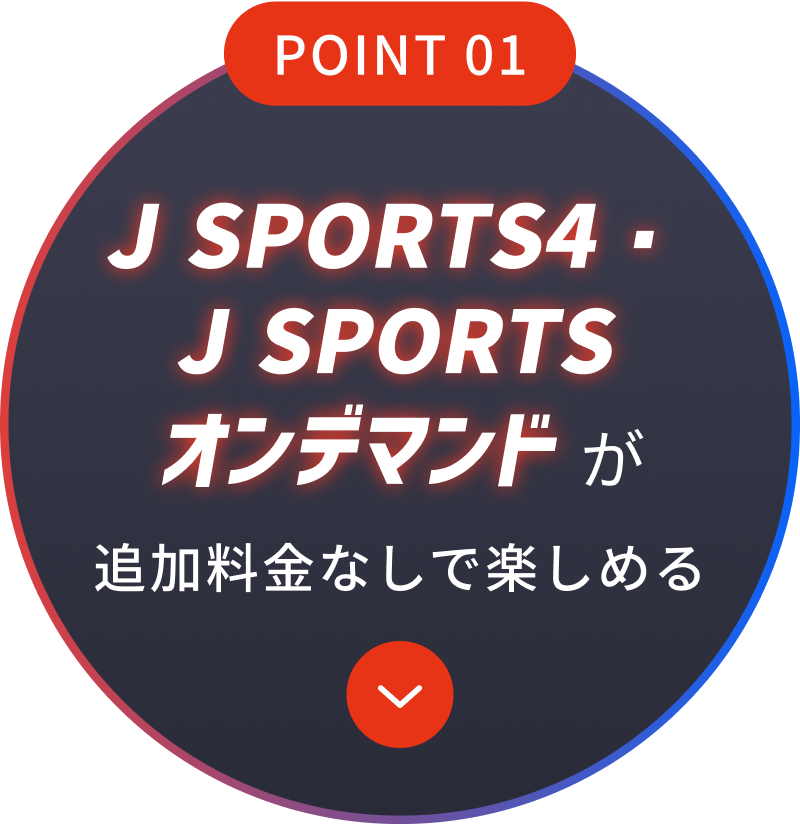 POINT 01 J SPORTS4・J SPORTSオンデマンドが追加料金なしで楽しめる