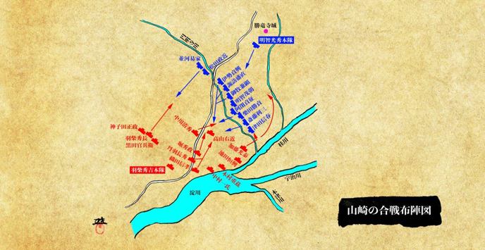 山崎の合戦布陣図