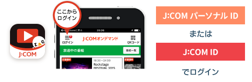 J:COMパーソナルID または J:COM IDでログイン