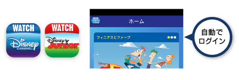 自動でログイン
