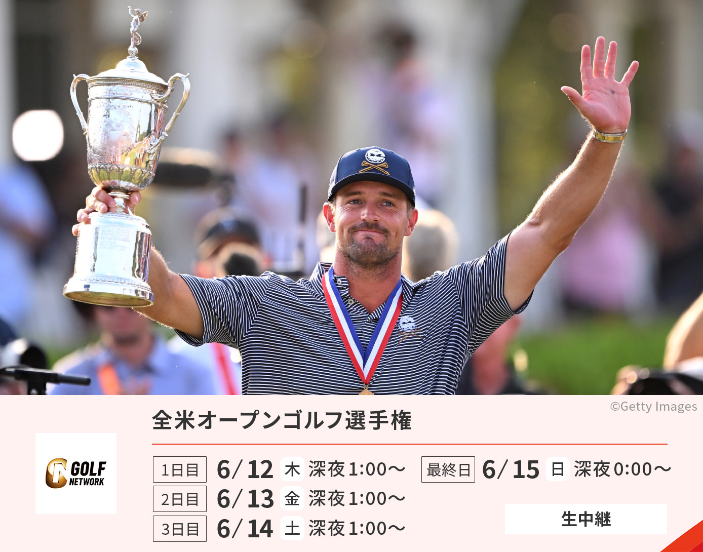 全米オープンゴルフ選手権